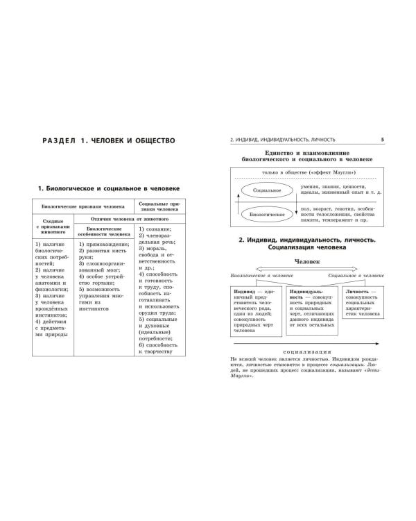 Обществознание