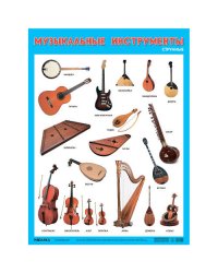 Развивающие плакаты. Музыкальные инструменты. Струнные