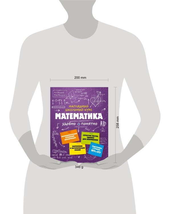 Комплект из 3-х книг: Русский язык + Математика + Обществознание