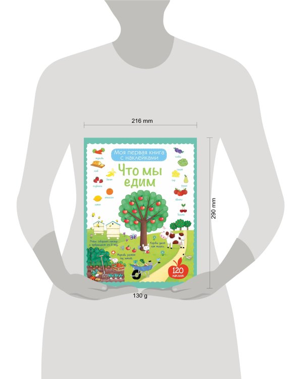 Что мы едим (с наклейками)