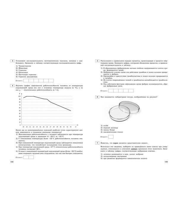 ОГЭ-2025. Биология. Тренировочные варианты. 20 вариантов