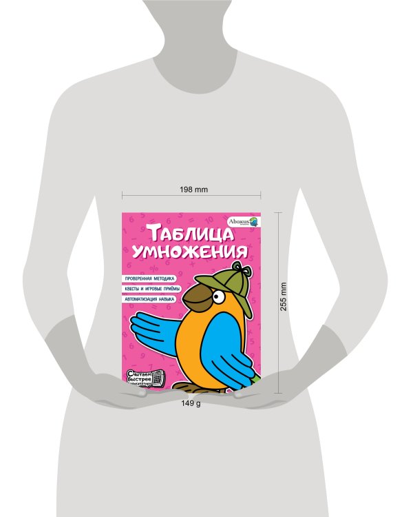 Таблица умножения