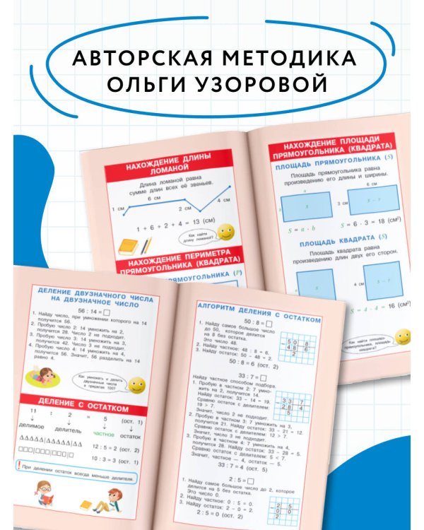 Правила математики для начальной школы. 1-4 классы