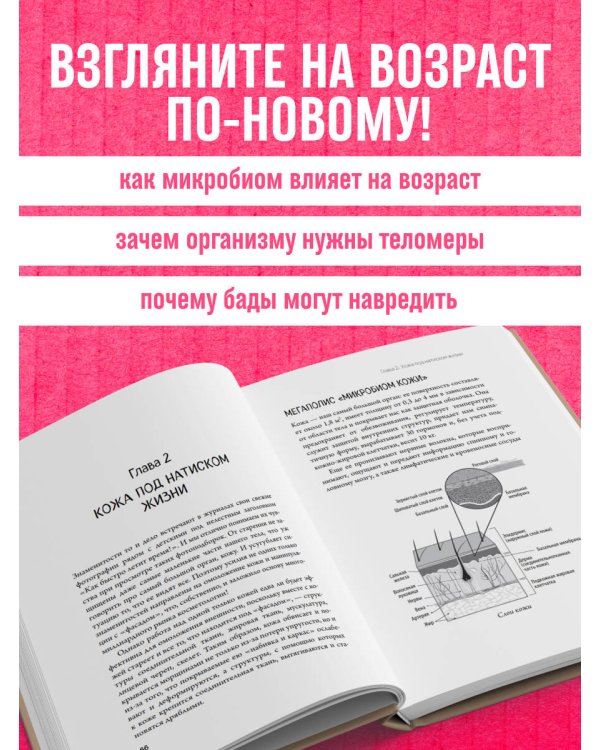Годен до. Распаковка секретов молодости, которые отучат тело стареть