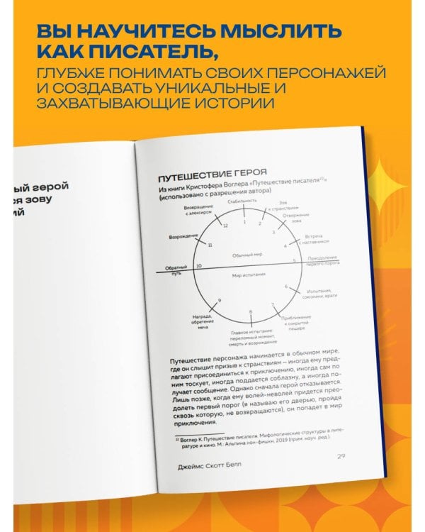 125 писательских техник. Пособие для авторов художественной литературы