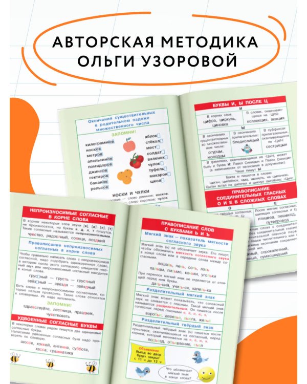 Правила русского языка для начальной школы. 1-4 классы