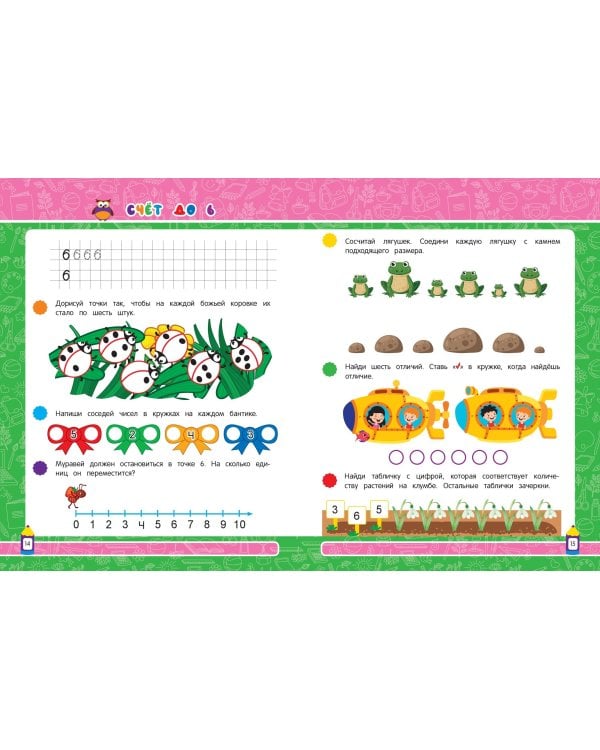 Базовая математика