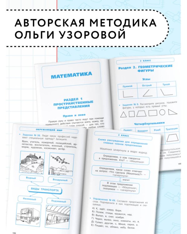 Справочник в схемах и таблицах. Весь курс начальной школы. Русский язык, математика, окружающий мир