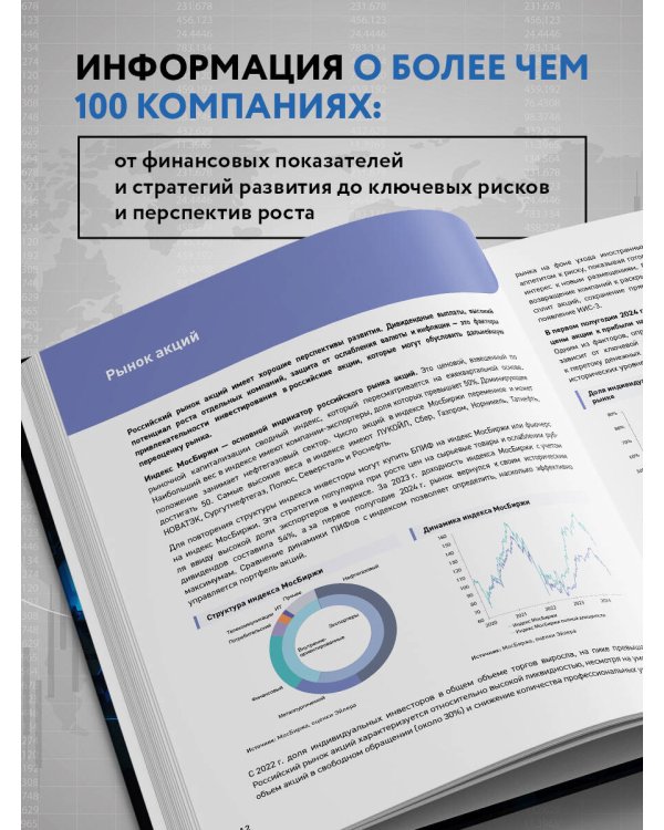 Альманах российского фондового рынка. 100+ компаний
