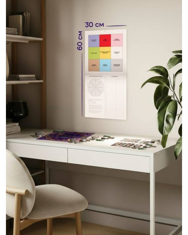 Карта желаний. Удобный подарочный набор (150+ наклеек, лист "100 желаний", колесо жизненного баланса)