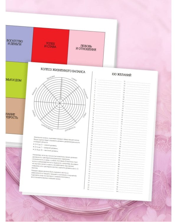 Карта желаний. Удобный подарочный набор (150+ наклеек, лист "100 желаний", колесо жизненного баланса)