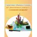 Книги-панорамки с интерактивом и 3D. Подарочные издания Великие изобретения человечества. Исследуй с интересом!