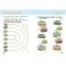 Многоразовые прописи для мальчиков 2-3-4 лет. Машинки-помощники
