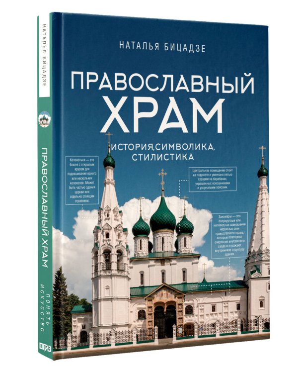 Православный храм - история, символика, стилистика