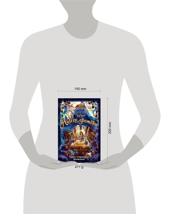 Тайна старинных флаконов (#1)