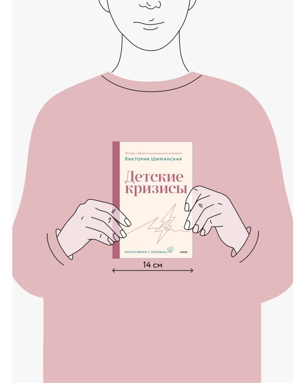 Детские кризисы