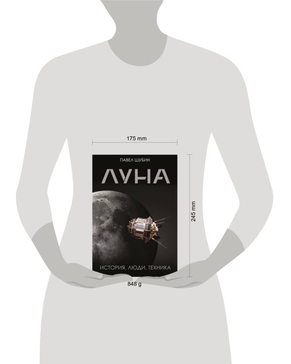 Луна. История, люди, техника