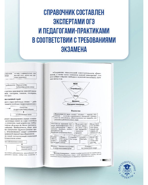 ОГЭ. История. Новый полный справочник для подготовки к ОГЭ