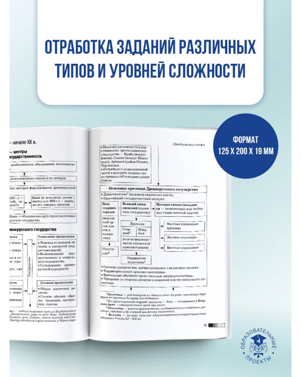 ОГЭ. История. Новый полный справочник для подготовки к ОГЭ