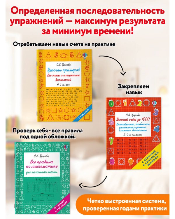 Дополнительное изображение книги «Цепочки примеров. Все типы и алгоритмы вычислений. 4 класс»