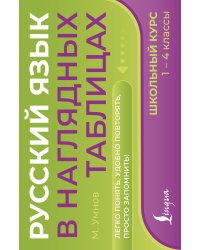 Русский язык в наглядных таблицах. Школьный курс. 1-4 классы