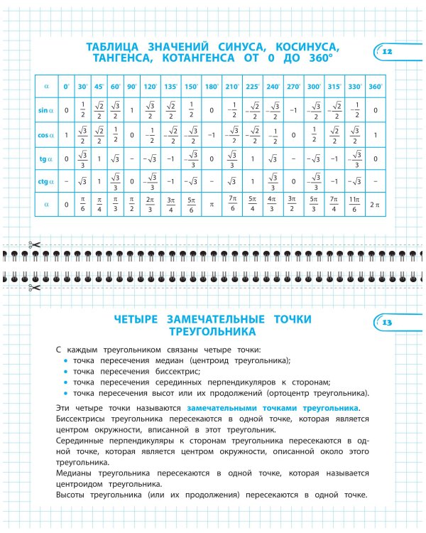Дополнительное изображение книги «Все правила по геометрии. 9 класс»