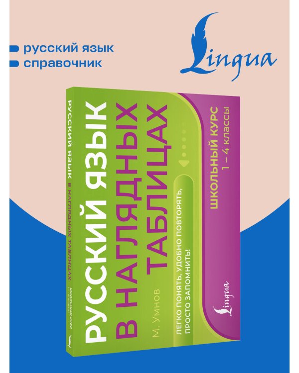 Дополнительное изображение книги «Русский язык в наглядных таблицах. Школьный курс. 1-4 классы»