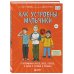 Детям про ЭТО Как устроены мальчики. О переменах в росте, весе, голосе, а также о гигиене и питании