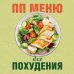ПП меню для похудения