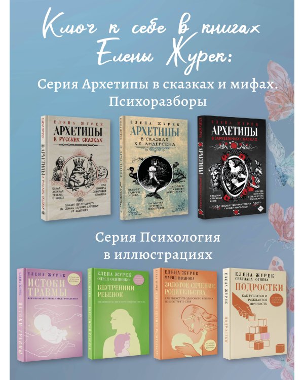 Подростки. Как рушится и рождается личность