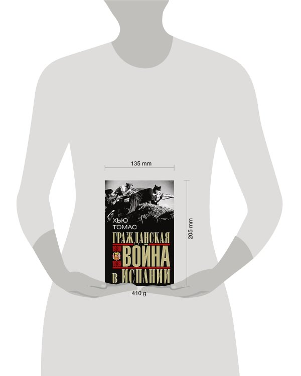 Гражданская война в Испании. 1936—1939 гг.