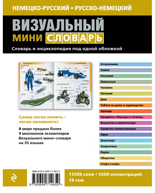Немецко-русский русско-немецкий визуальный мини-словарь
