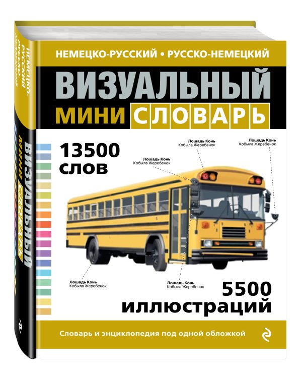 Немецко-русский русско-немецкий визуальный мини-словарь