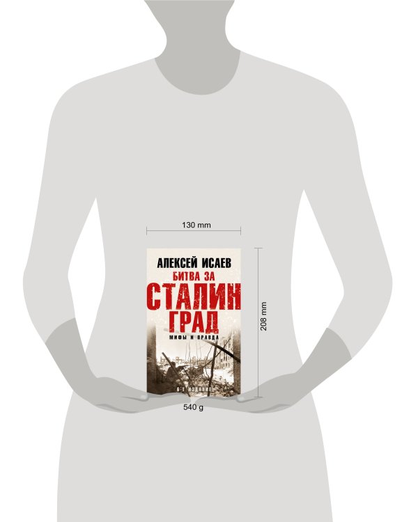 Битва за Сталинград. Мифы и правда. 6-е издание