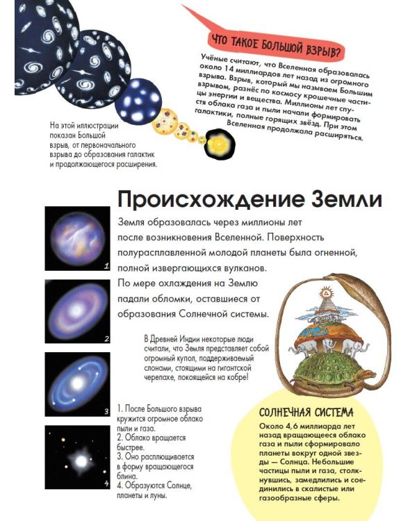 Земля