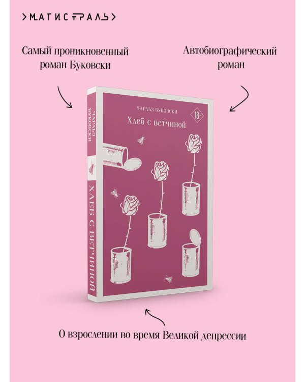 Хлеб с ветчиной