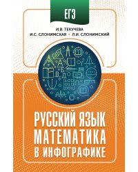 ЕГЭ. Русский язык и математика в инфографике
