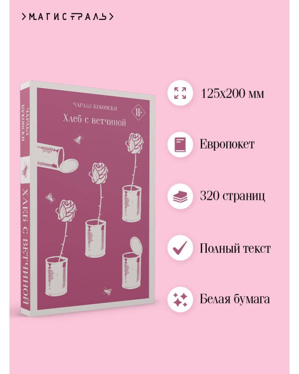 Хлеб с ветчиной