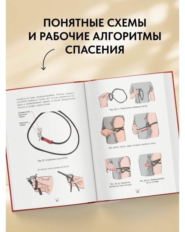 Тактическая медицина. Первая помощь в экстремальных условиях