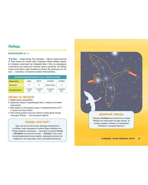 СОЗВЕЗДИЯ. Загадки круговорота небесных тел