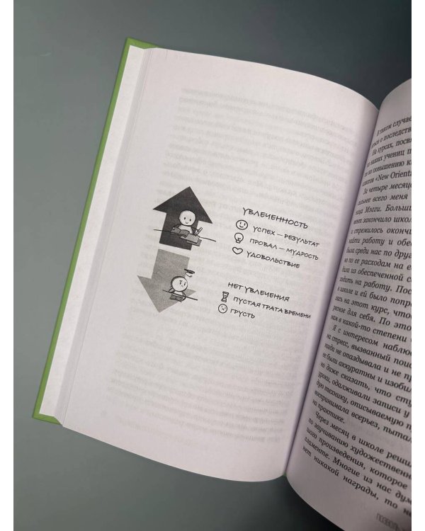 Расширение границ мышления. Как преодолеть внутренние ограничения и раскрыть свой потенциал