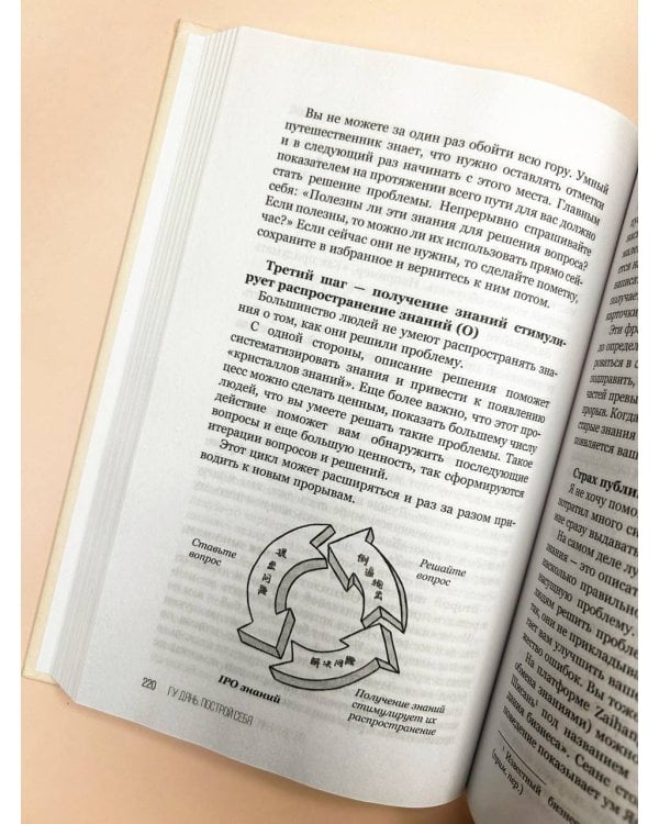 Построй себя. Как работать меньше, а получать больше