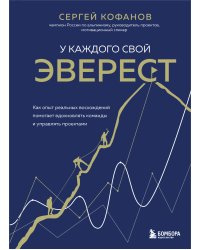 У каждого свой Эверест. Как опыт реальных восхождений помогает вдохновлять команды и управлять проектами