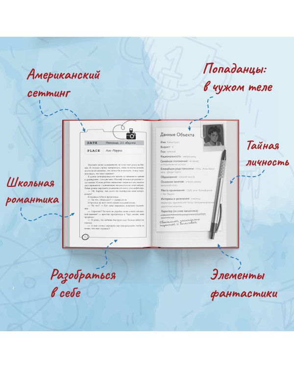 Маска юности