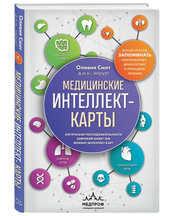 Комплект: лайфхаки для студента-медика