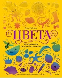 Цвета. История всех основных оттенков