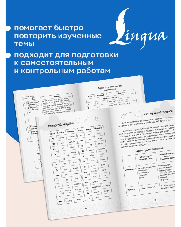 Дополнительное изображение книги «Английский язык: все правила. 2-4 классы»