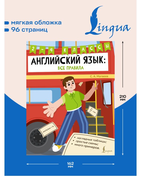 Дополнительное изображение книги «Английский язык: все правила. 2-4 классы»