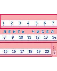 Лента чисел. Наглядное пособие для начальной школы