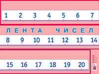 Лента чисел. Наглядное пособие для начальной школы